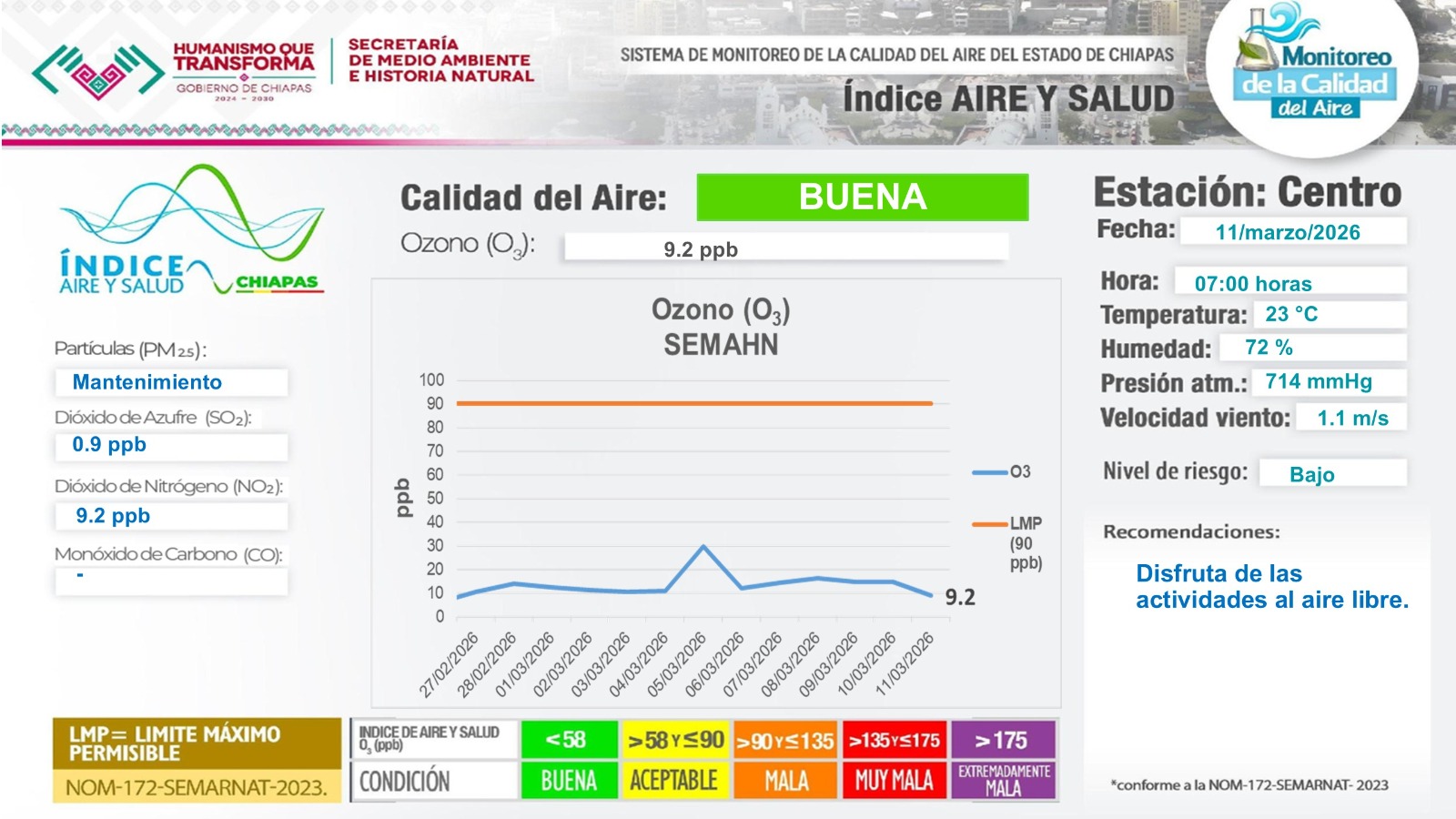 Descripción de la imagen