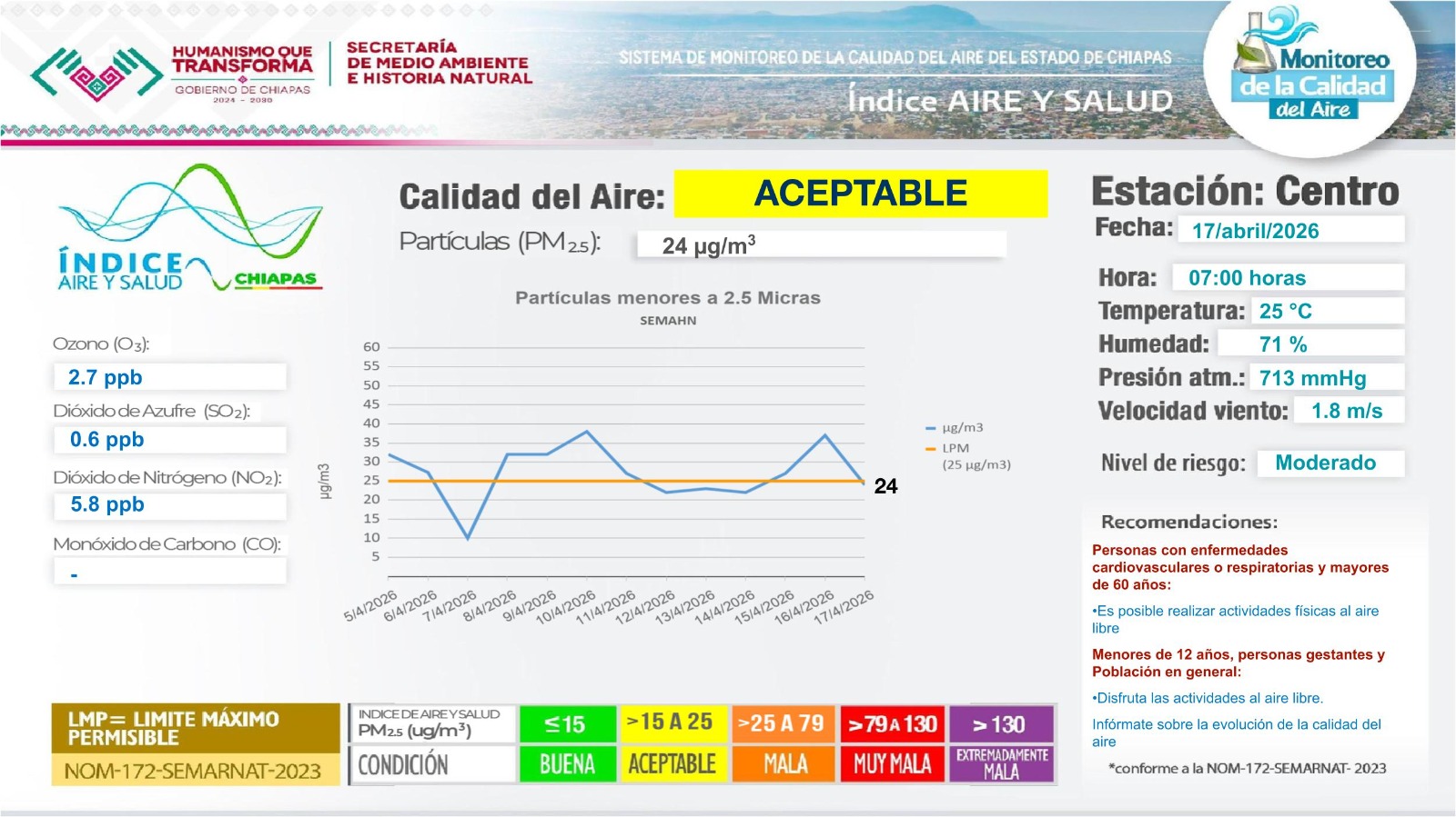 Descripción de la imagen
