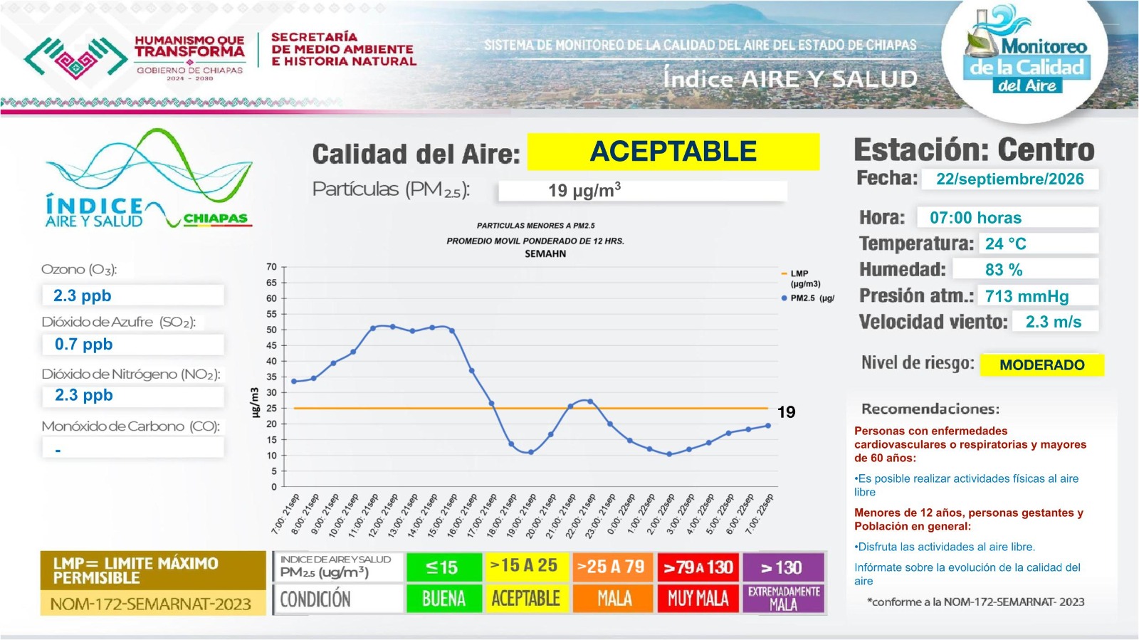 Descripción de la imagen