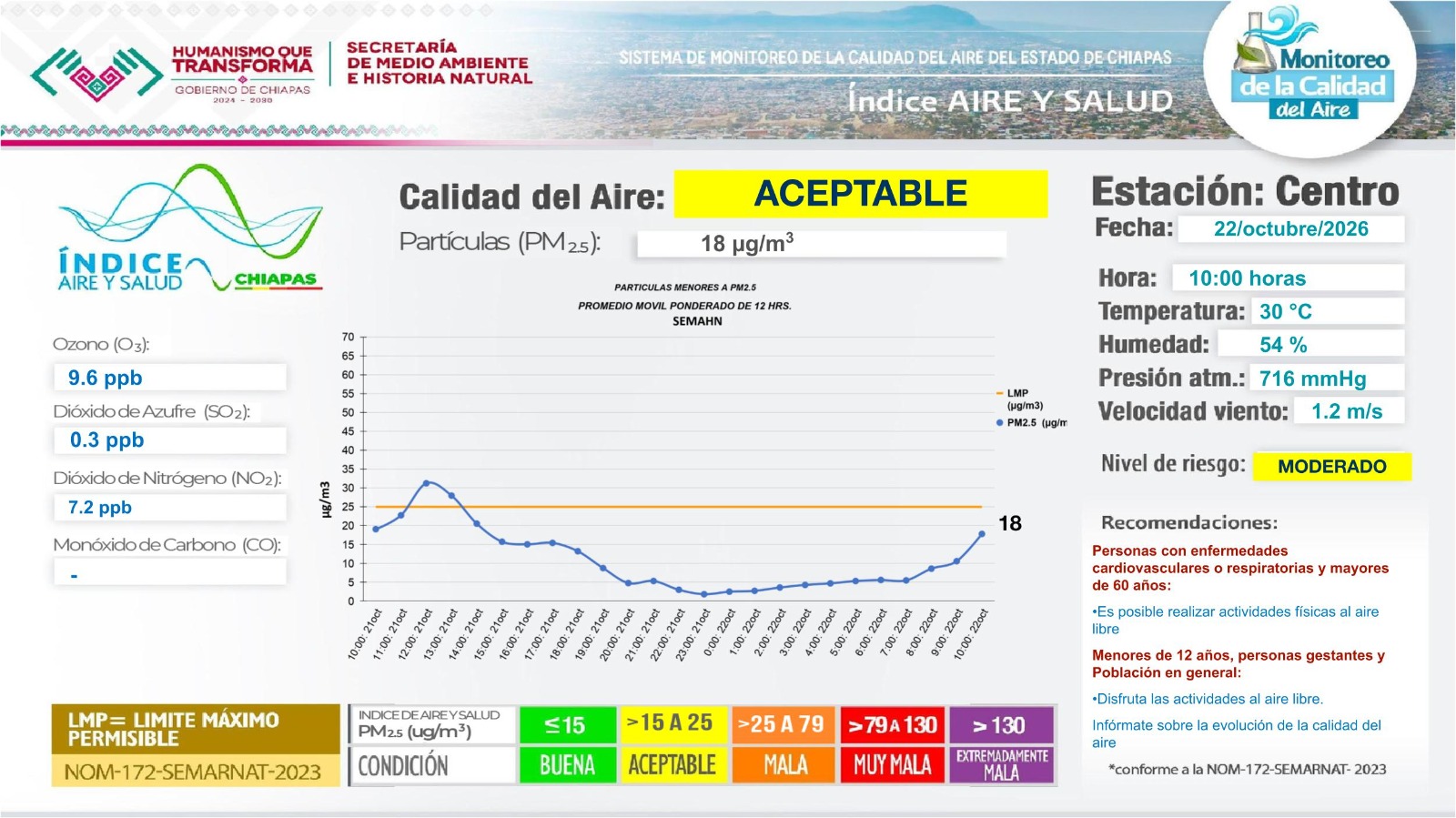 Descripción de la imagen