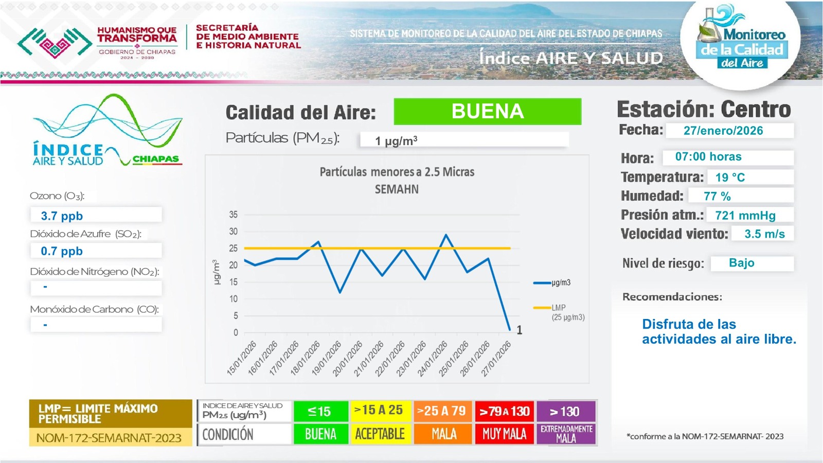 Descripción de la imagen