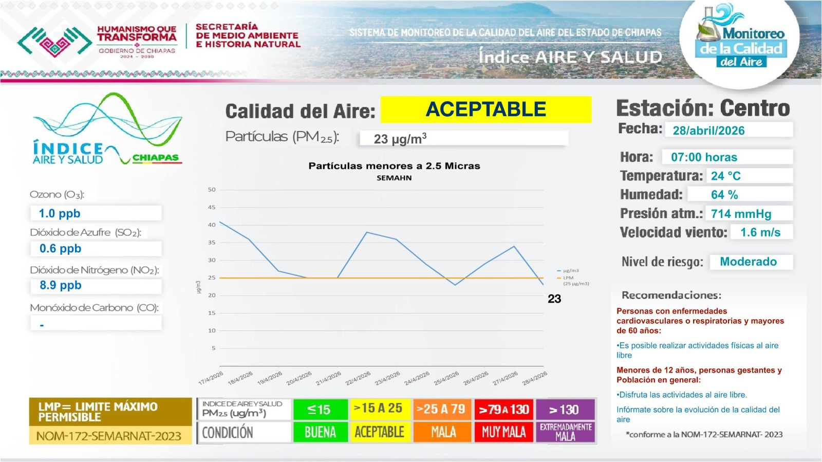 Descripción de la imagen